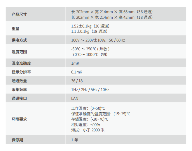 1745393579607731.png image.png