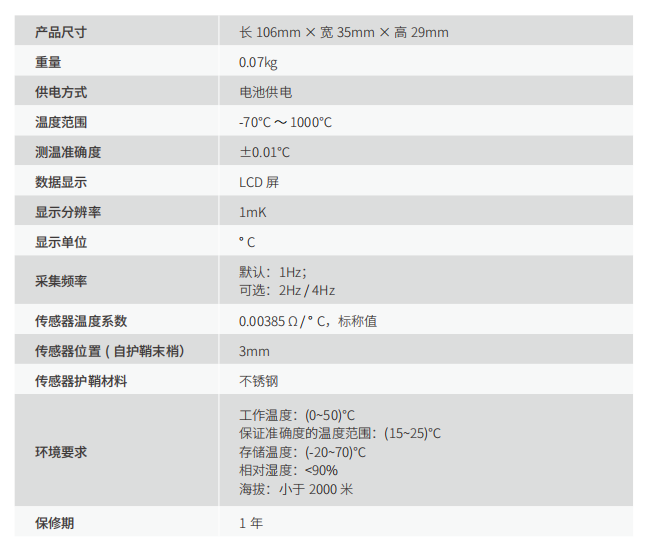 1745394630824950.png image.png