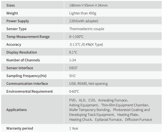 1745892175542795.png image.png