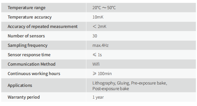 1745895152504750.png image.png