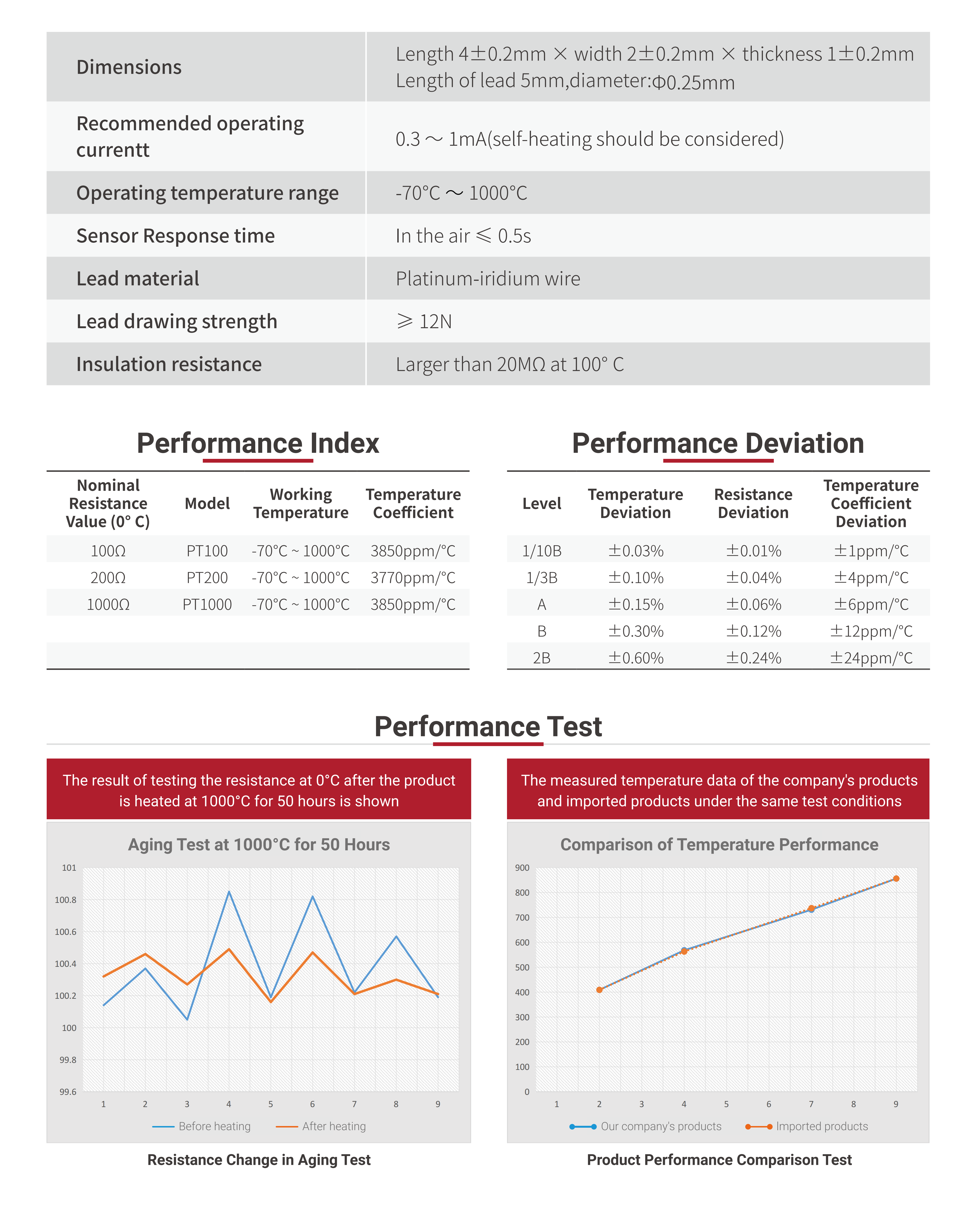 1753417220152923.png 全本产品手册-英文版V4.0-2025.6.6_09.png