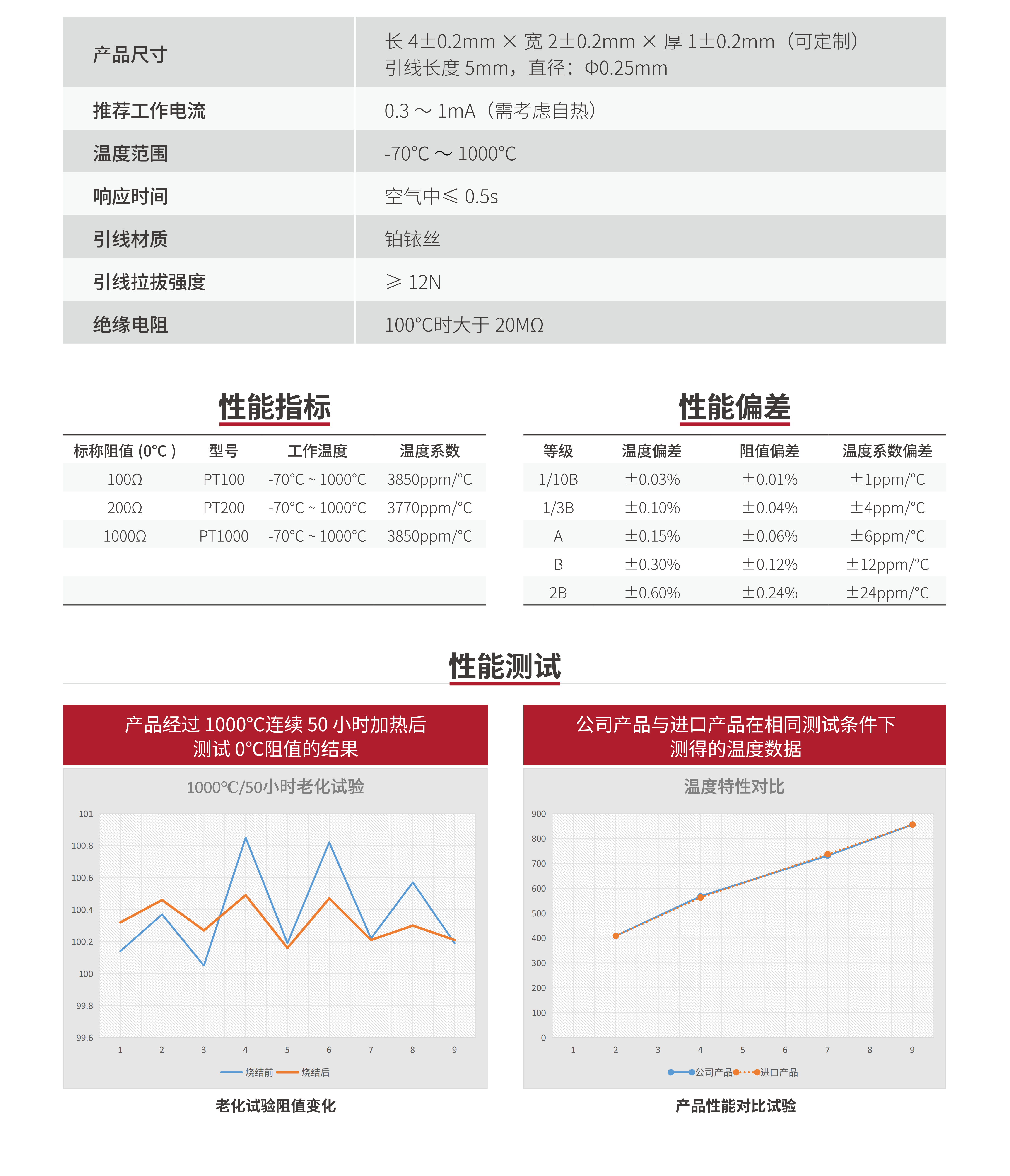 1753417411931562.png 全本产品手册-中文版V4.0-2025.6.5_09.png