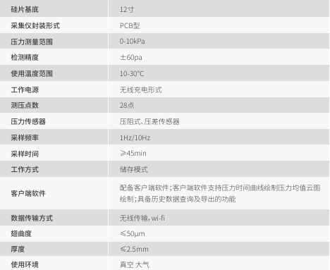 1764038872281278.png image.png